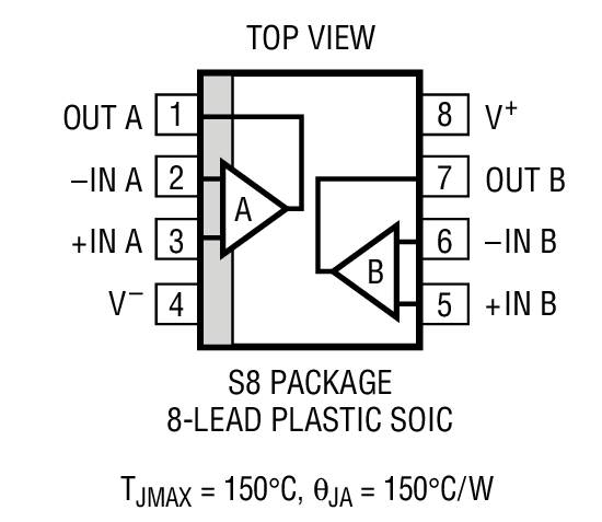 Product Package 3