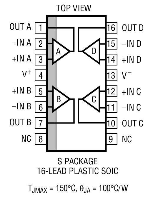Product Package 4