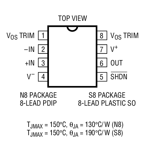 Product Package 1