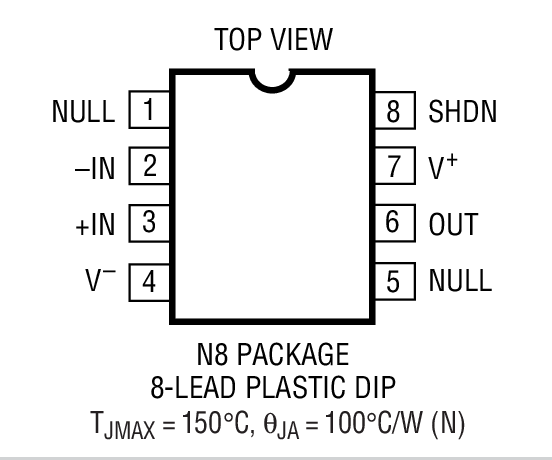 Product Package 1