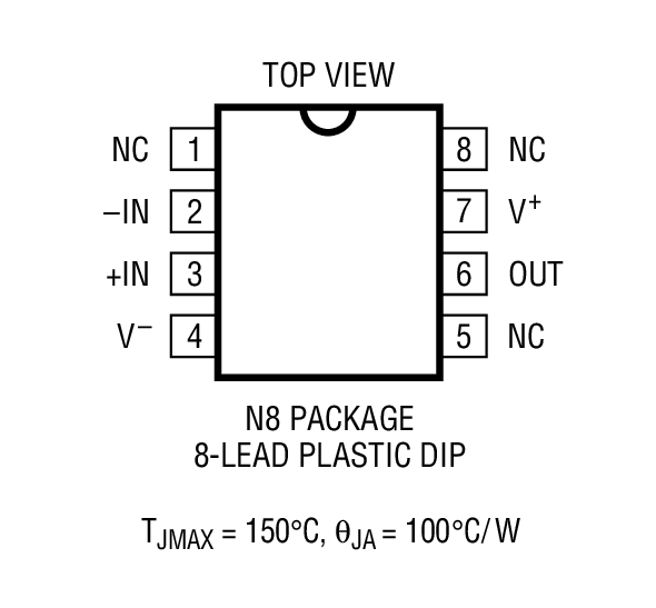 Product Package 2