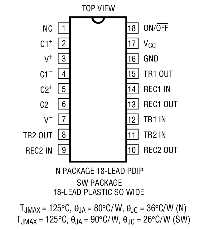 Product Package 1