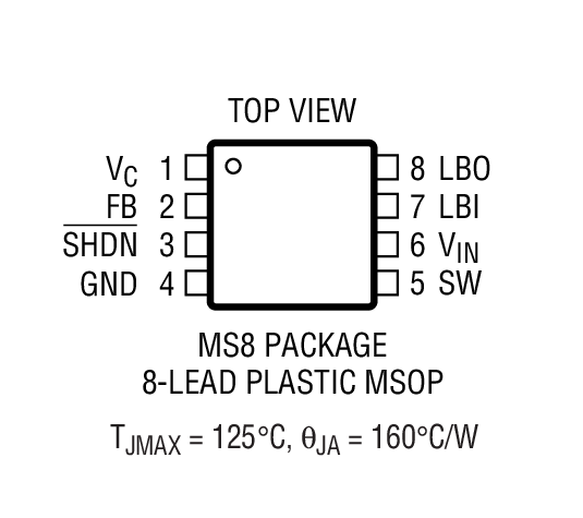 Product Package 1