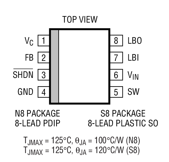 Product Package 2