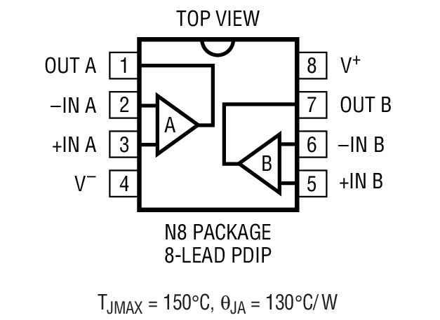 Product Package 1