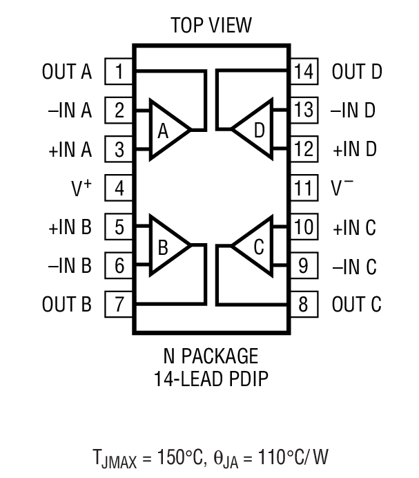 Product Package 2