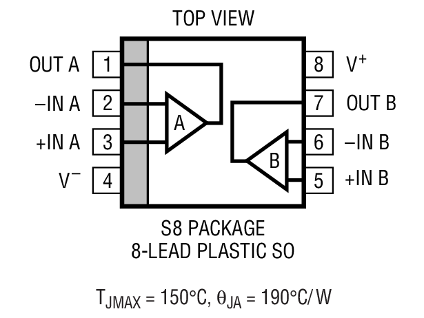 Product Package 3