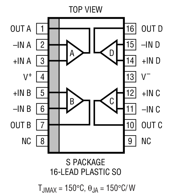 Product Package 4