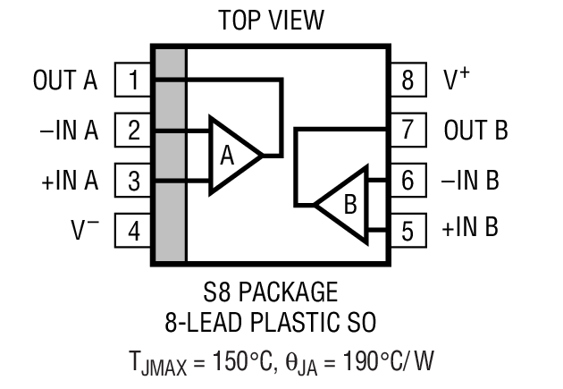Product Package 2
