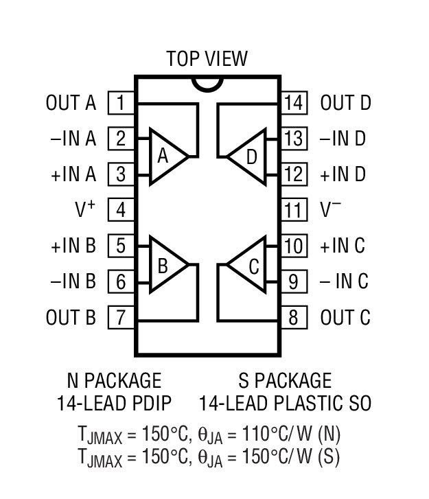 Product Package 2