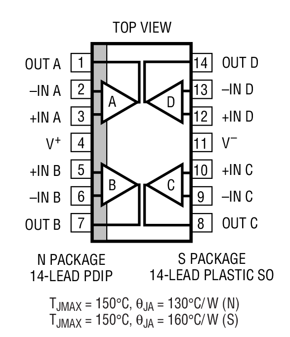 Product Package 4