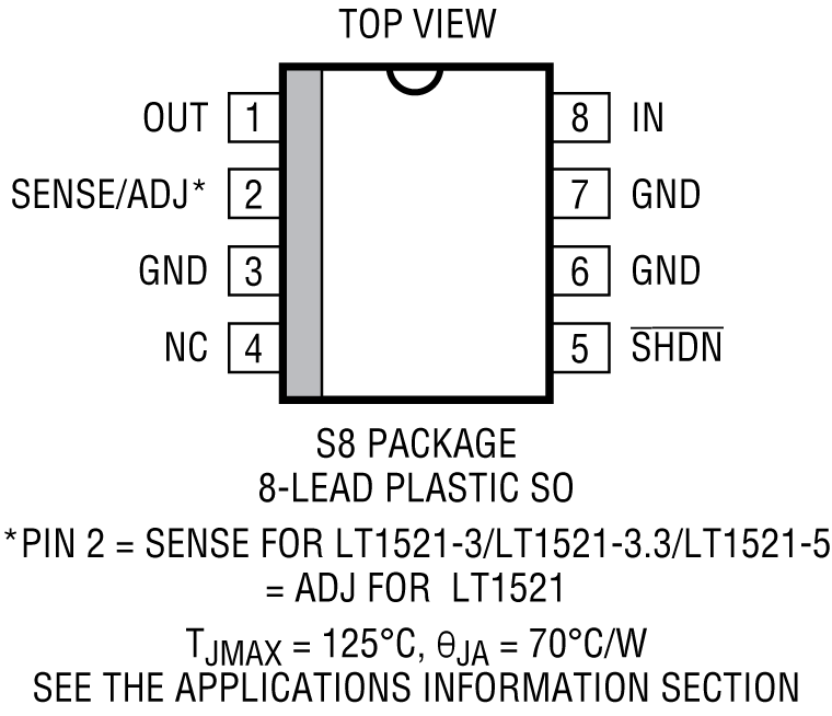LT1521/LT1521-3/LT1521-3.3/LT1521-5 Pin Configuration