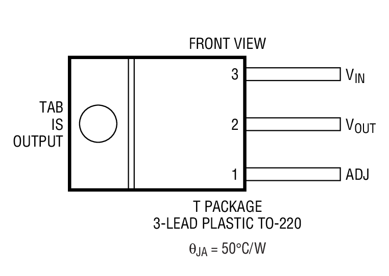 Product Package 2