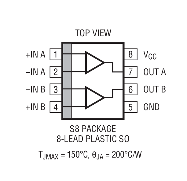Product Package 3