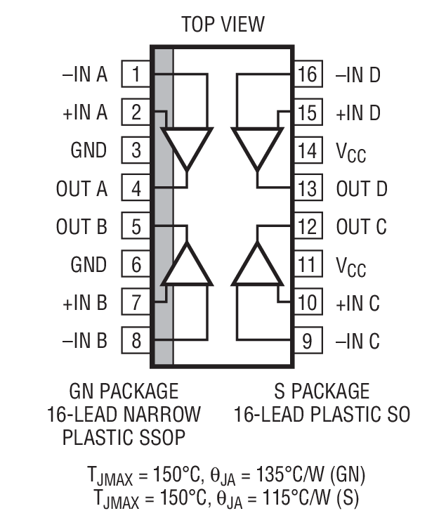 Product Package 4