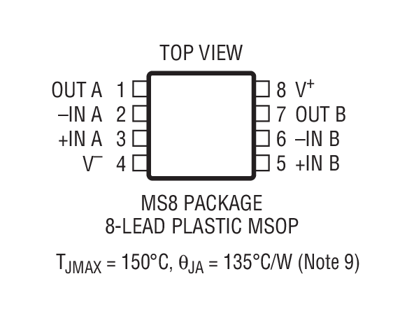 Product Package 3