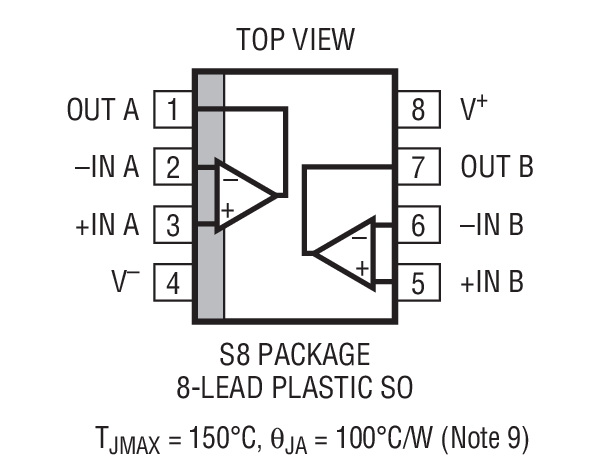 Product Package 4