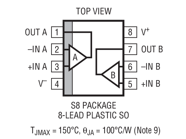 Product Package 4
