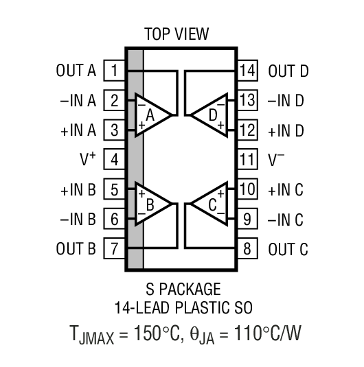 Product Package 4