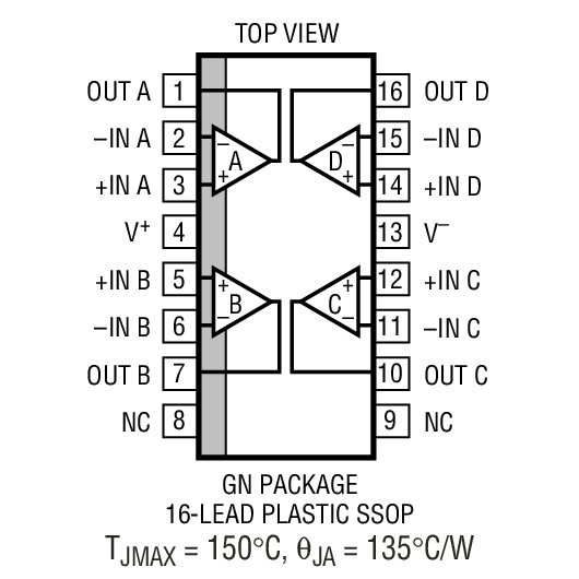 Product Package 5