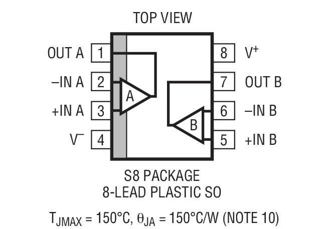 Product Package 4