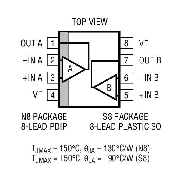Product Package 1