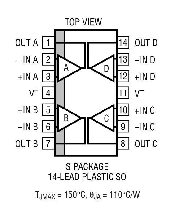 Product Package 2