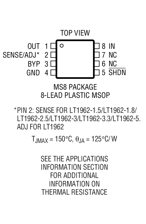 Product Package 1