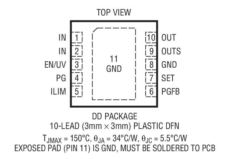 Product Package 1