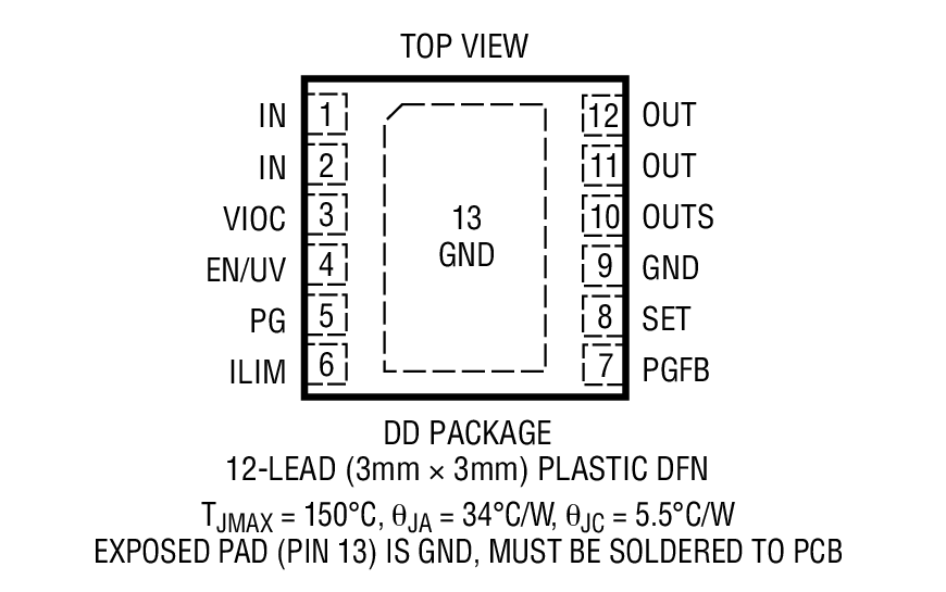 Product Package 1
