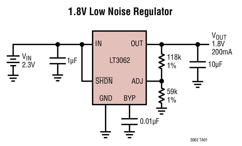1.8V Low Noise Regulator