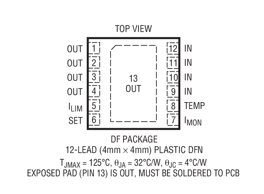 Product Package 1