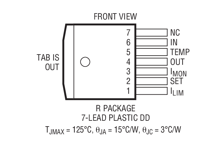 Product Package 3