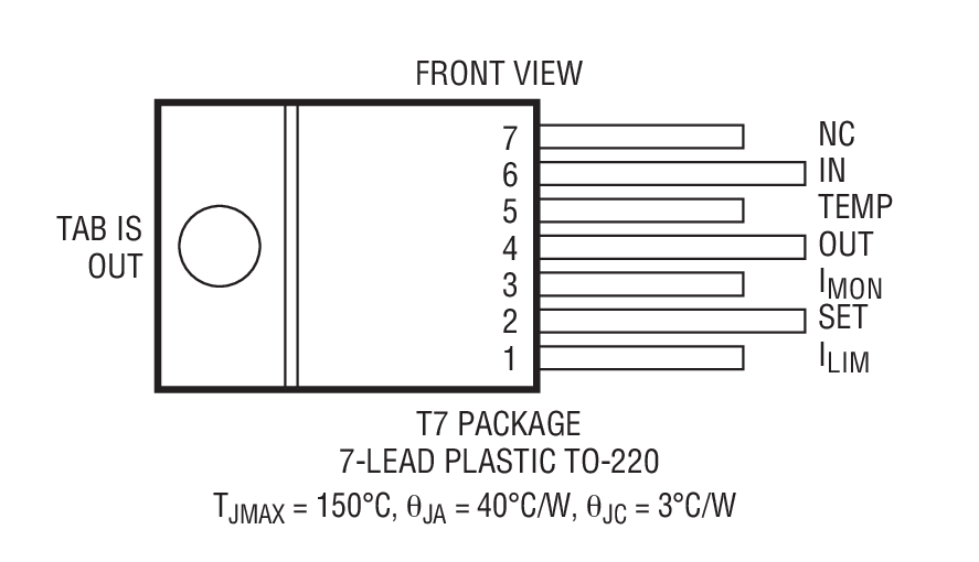 Product Package 4