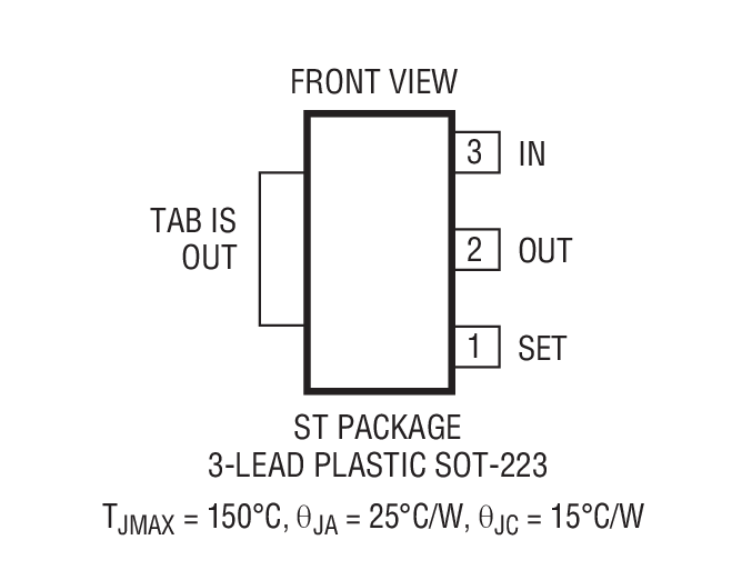Product Package 2