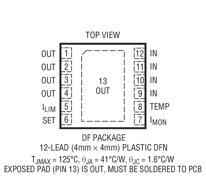 Product Package 1