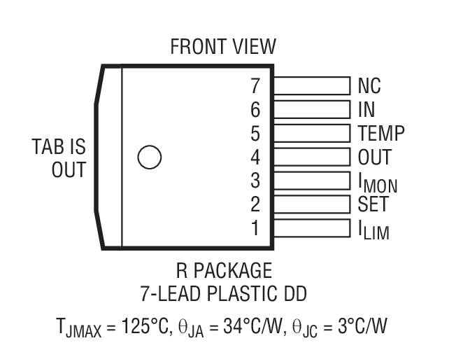 Product Package 3