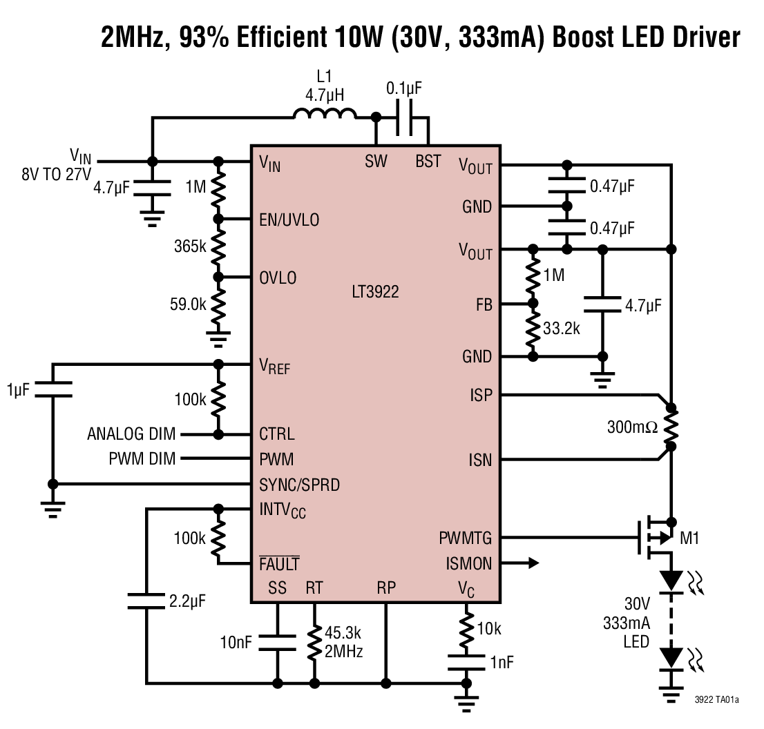 2MHz, 93% Efficient 10W (30V, 333mA) Boost LED Driver