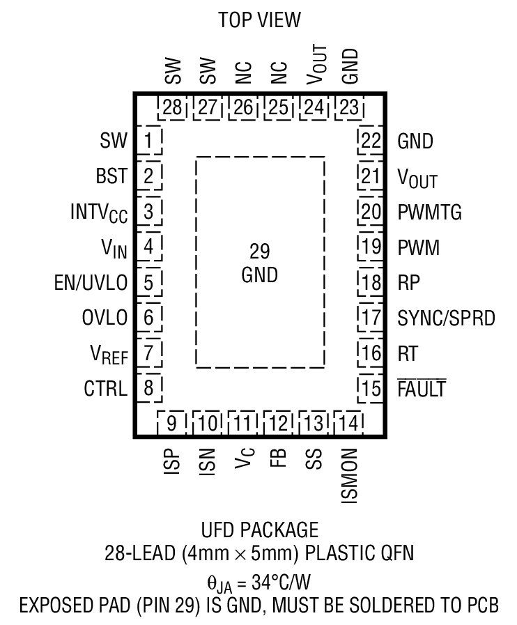 LT3822 Package Image