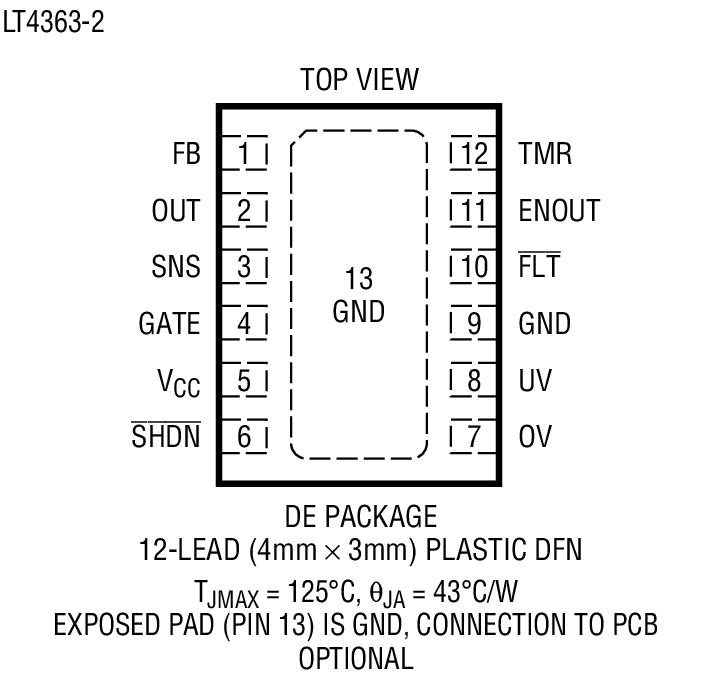 Product Package 4