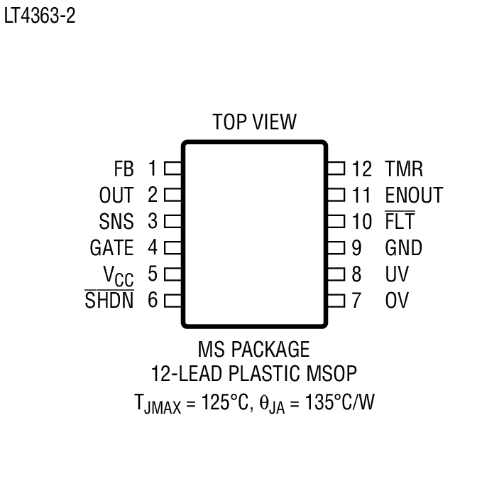 Product Package 5