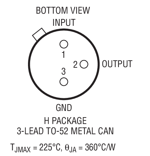 Product Package 1