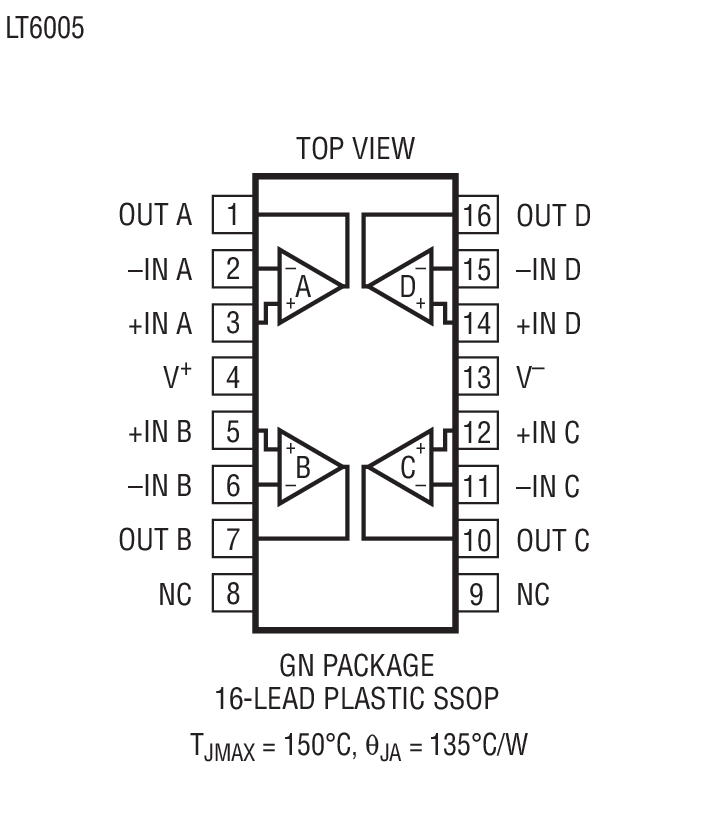 Product Package 6