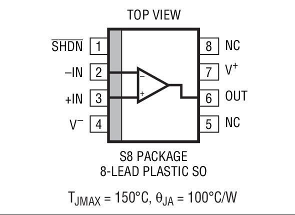 Product Package 3
