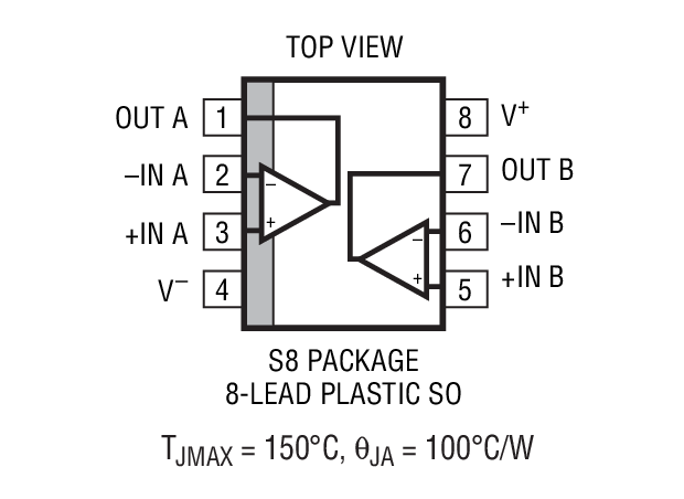 Product Package 4