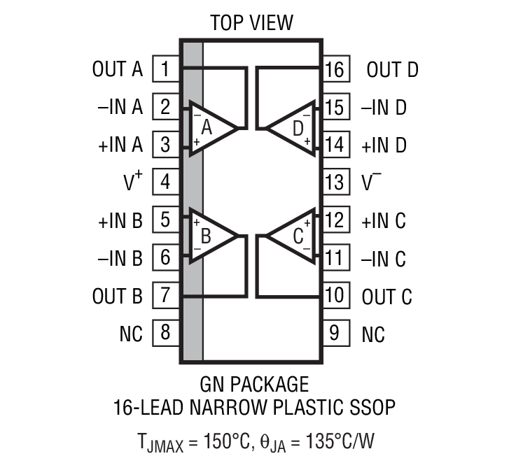 Product Package 4