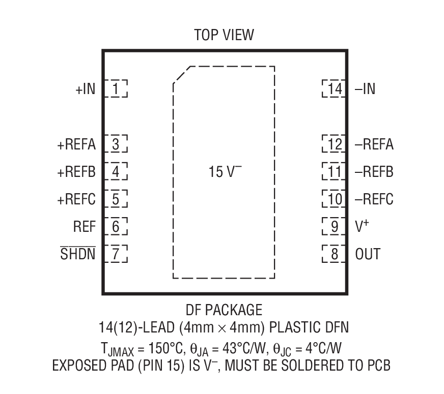 Product Package 1