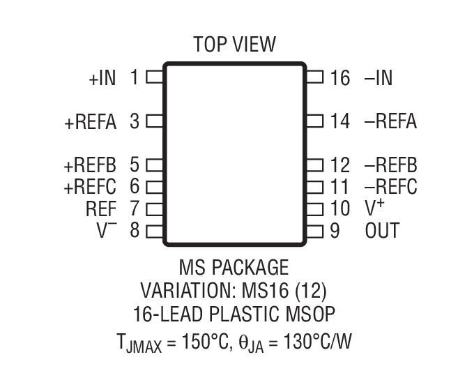 Product Package 2