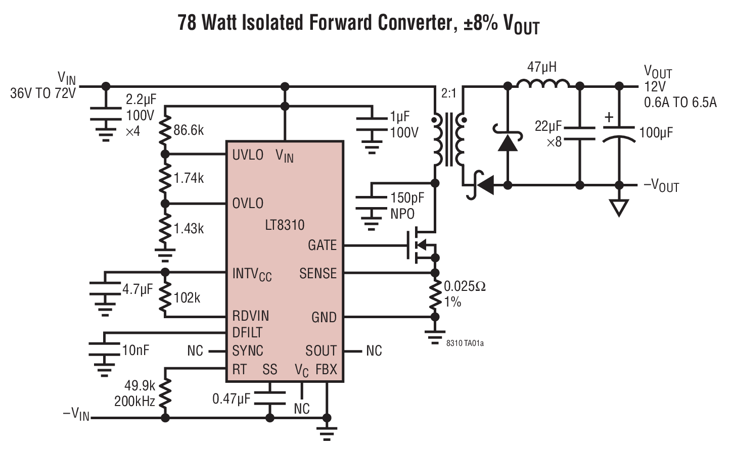 78 Watt Isolated Forward Converter, ±8% VOUT