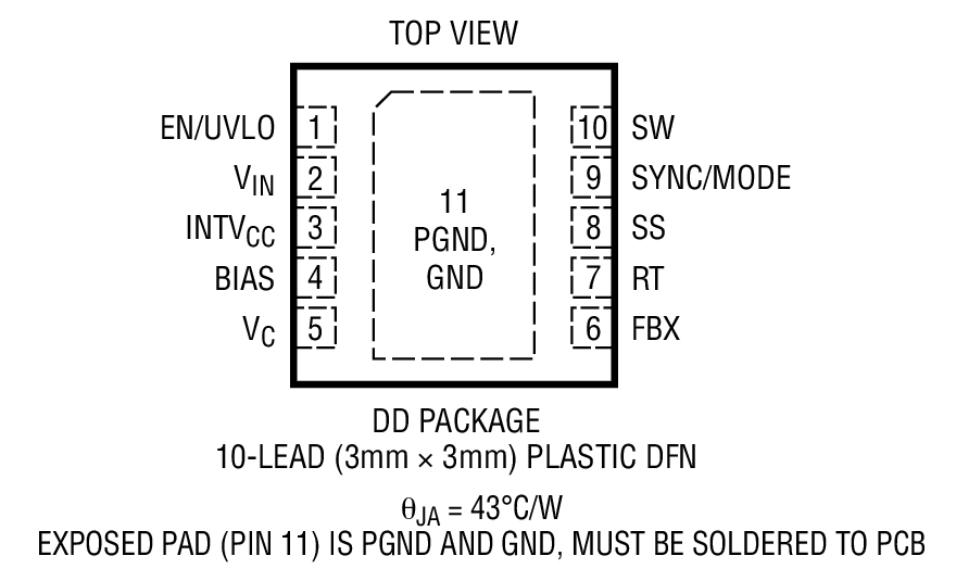 Package Image 2